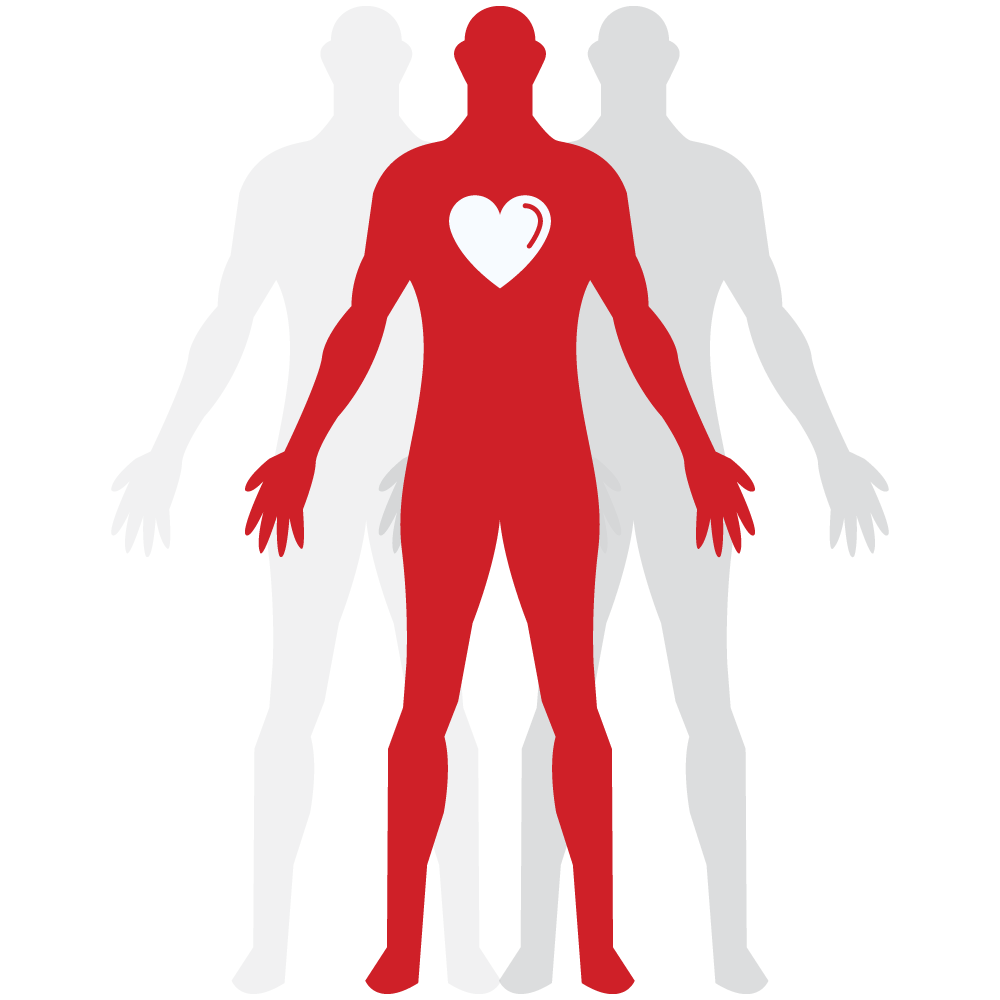 human image